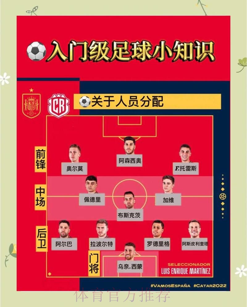 新手必读:快速解读2026世界杯投注规则